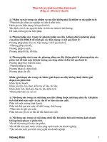 Phân tích tài chính hoạt đông kinh doanh