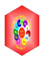 Tiết 22 tính chất hóa học của kim loại