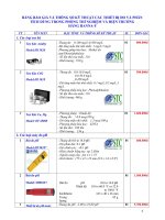 ẢNG BÁO GIÁ VÀ THÔNG SỐ KỸ THUẬT CÁC THIẾT BỊ ĐO VÀ PHÂN TÍCH DÙNG TRONG PHÒNG THÍ NGHIỆM VÀ HIỆN TRƯỜNG  HÃNG HANNA