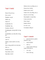 TỪ VỰNG ANH văn THEO CHỦ đề cực HAY