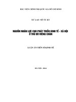 Nguồn nhân lực cho phát triển kinh tế xã hội ở Thủ đô Viêng Chăn