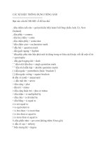 các kí hiệu thông dụng tiếng anh