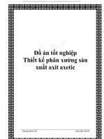 Đồ án thiết kế phân xưởng sản xuất axit axetic