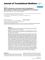 báo cáo hóa học: