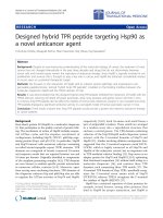 Báo cáo hóa học: 