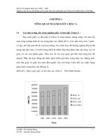 nghiên cứu cải tạo hệ thống xử lý nước thải sản xuất giấy tại công ty cổ phần giấy vĩnh huê