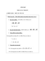 HÌNH HỌC TÓM TẮT LÝ THUYẾT ppt