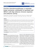 Báo cáo hóa học: 