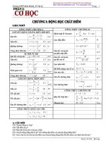 Bài tập phần cơ học trường THPT Bình Khánh pot