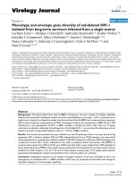 Báo cáo sinh học: 