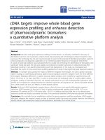 Báo cáo hóa học: 