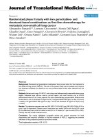 báo cáo hóa học: