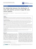 Báo cáo sinh học: 