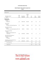 FINANCIAL STATEMENTS AND SINGLE AUDIT REPORTS _part3 docx