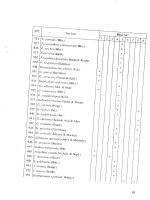 Đa dạng sinh học và giá trị nguồn lợi cá rạn san hô biển Việt Nam part 9 potx