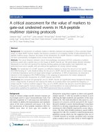 Báo cáo sinh học: 