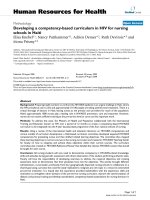 báo cáo sinh học: