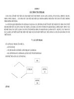 C++ và lập trình hướng đối tượng_chương 6 doc