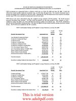 board of investment_part4 docx