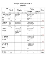 KIỂM TRA 1 TIẾT CHƯƠNG III (Có ma trận, đáp án) pot