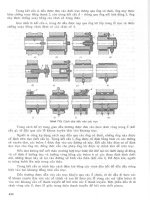 Cẩm nang cơ khí tập 2 part 8 pot