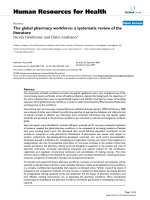 báo cáo sinh học: