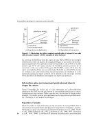 Susceptibilités génétiques et expositions professionnelles - part 7 potx