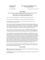 Quyết định số 1548/QĐ-UBND pptx