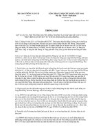 Thông báo số 402/TB-BGTVT potx