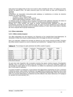 TRAITEMENT DE L’ACNÉ PAR VOIE LOCALE ET GÉNÉRALE - part 5 pptx