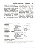 Atlas de poche de physiologie - part 8 pdf