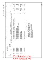 SCHEDULE 5 PROGRAM: NON CONTRACT SCHEDULE OF MEDICAL ANCILLARY COSTS_part7 potx