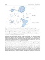 Heat Conduction Basic Research Part 10 pot