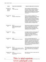 AUDITOR-GENERAL’S REPORT FINANCIAL AUDITS Volume Three 2010_part4 potx
