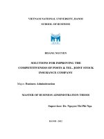 Solutions For Improving The Competitiveness Of Posts  Tel. Joint Stock Insurance Company