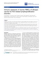 Báo cáo hóa học: 