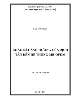 Khảo Sát Ảnh Hưởng Của Dịch Tần Đến Hệ Thống Mb Ofdm
