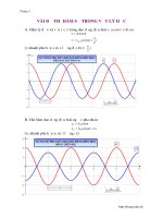Vài đô thị hàm số trong Vật lý học pot