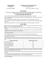 Quyết định số 33/2011/QĐ-UBND ppt