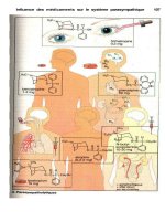 Atlas de poche pharmacologie - part 4 doc