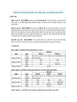 Đợt thi và lịch thi tuyển sinh đại học, cao đẳng năm 2014