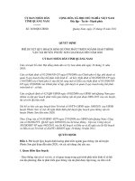 Quyết định số 3450/QĐ-UBND doc