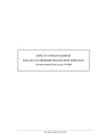 Báo cáo tài chính công ty cổ phần Nam dược_Năm tài chính kết thúc ngày 31 tháng 12 năm 2008 pptx