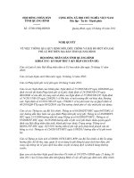 Nghị quyết số 17/2011/NQ-HĐND doc