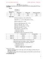 Đồ án kỹ thuật thi công 1 ( Nguyễn Thế )