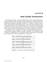 SAMPLING AND SURVEYING RADIOLOGICAL ENVIRONMENTS - CHAPTER 8 docx