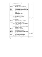 Giáo trình nguyên lý kế toán_7 pptx