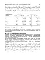 Water Conservation Part 7 doc