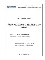 LUẬN VĂN CÔNG NGHỆ SINH HỌC TÌM HIỂU QUY TRÌNH PHÁT HIỆN VI KHUẨN LAO KHÁNG THUỐC BẰNG KỸ THUẬT SINH HỌC PHÂN TỬ