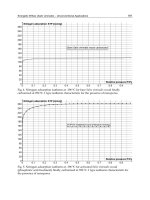Sustainable Growth and Applications in Renewable Energy Sources Part 11 docx